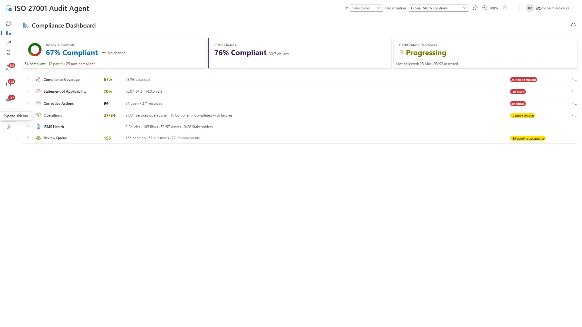 Audit Agent Compliance Dashboard — 67% Annex A compliant, 76% ISMS clauses, certification readiness progressing